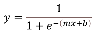 Logistic-regression equation