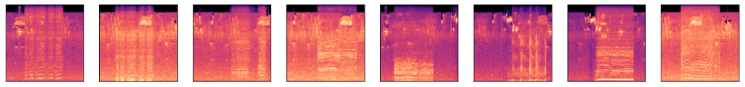 Spectrograms